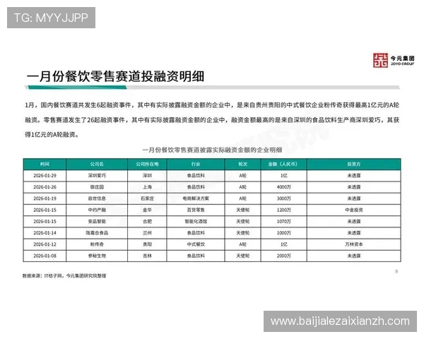 dg视讯官网平台分析行业发展趋势助力玩家把握最新动态