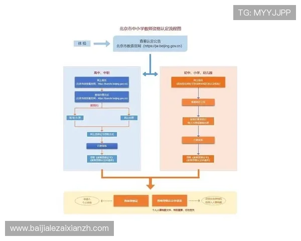 AG视讯厅开户常见问题解答，解决新用户在注册过程中遇到的各种疑问