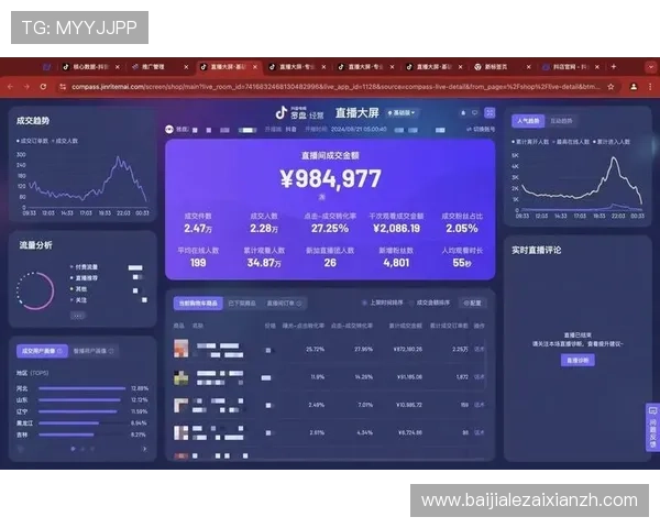 365真人久久带你体验全天候高品质真人娱乐的极致乐趣与稳定体验