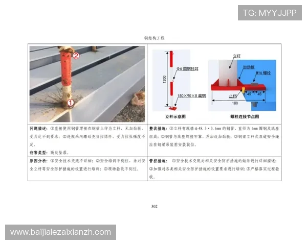 新手玩家必看bg视讯开户流程及安全保障措施全面解析