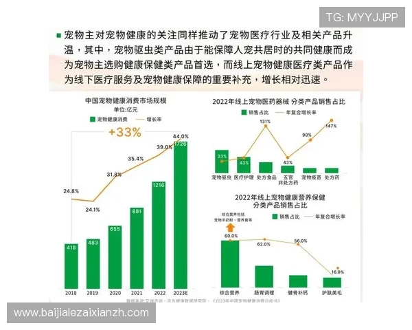 最新视讯龙虎游戏趋势与未来发展方向全面解读 最新视讯龙虎游戏趋势与未来发展方向全面解读