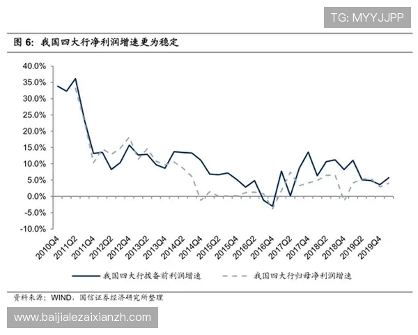 澳门百家乐规则变化带来的风险控制与盈利提升的实用技巧 澳门百家乐规则变化带来的风险控制与盈利提升的实用技巧