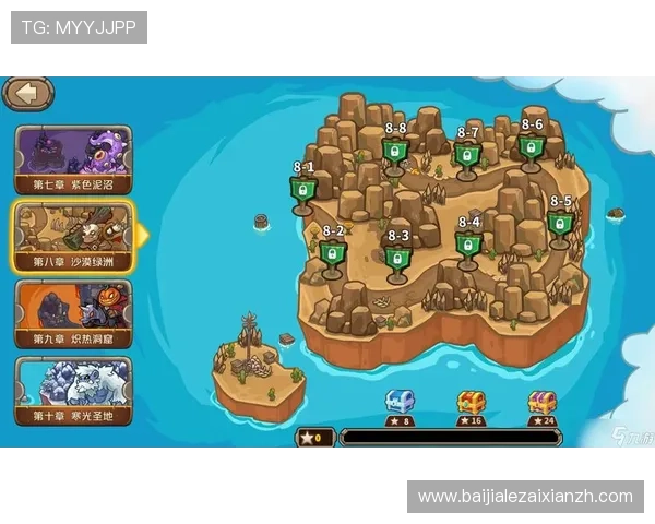 皇家真人平台有哪些热门游戏类型，满足不同玩家的娱乐需求与体验偏好