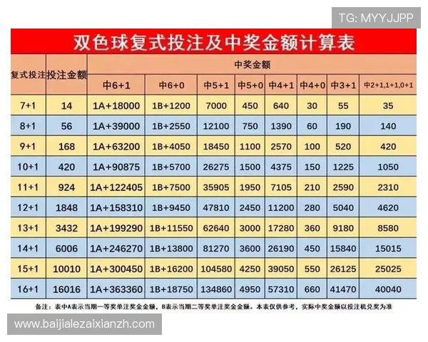 真人视讯滚球盘让你体验最真实的现场投注乐趣与高额赢取的绝佳平台推荐