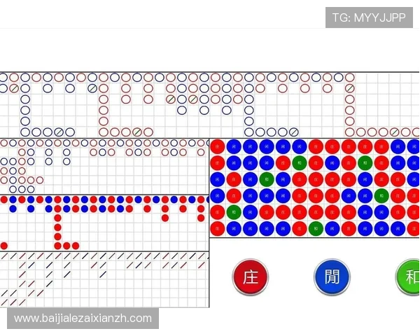 百家乐游戏大路图的应用技巧，帮助玩家实现科学合理的投注策略