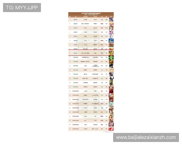 皇家真人排行榜前十名最新动态，优质真人娱乐平台的最新发展趋势分析
