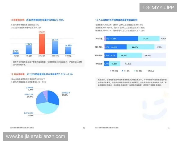 OD真人游戏的技术支持与客服服务详解,提升整体游戏体验与满意度 OD真人游戏的技术支持与客服服务详解,提升整体游戏体验与满意度