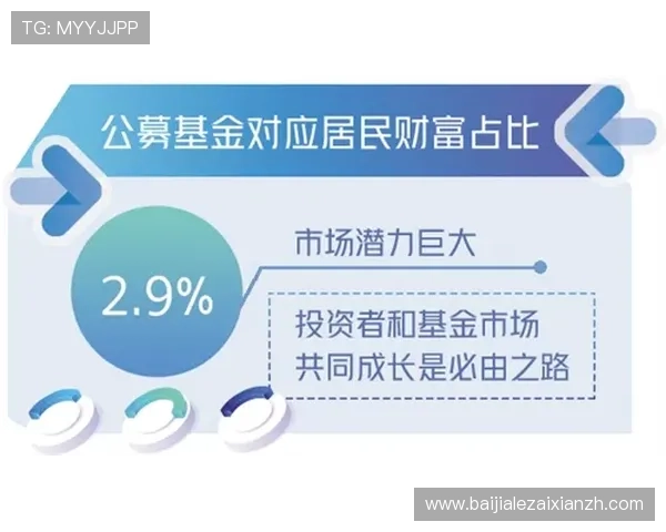了解AG视讯直营官网的支付方式与提款流程,轻松实现资金快速安全到账 了解AG视讯直营官网的支付方式与提款流程,轻松实现资金快速安全到账