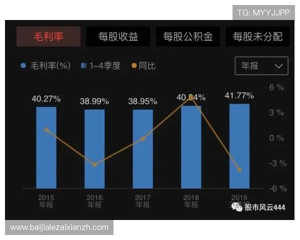分析K8视讯中心的市场竞争优势,助力运营者制定更有效的推广策略 分析K8视讯中心的市场竞争优势,助力运营者制定更有效的推广策略