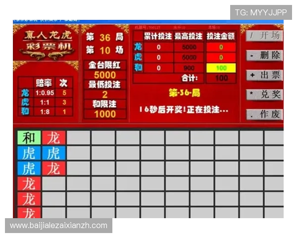 新手必看真人龙虎打法技巧:快速入门提升胜率的实用方法和注意事项 新手必看真人龙虎打法技巧:快速入门提升胜率的实用方法和注意事项