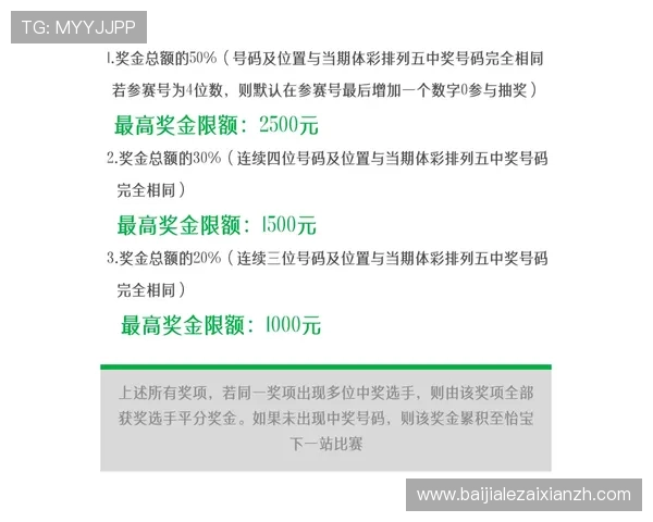 澳门ag视讯厅优惠活动与奖励机制详解助你轻松赢取丰厚奖金 澳门ag视讯厅优惠活动与奖励机制详解助你轻松赢取丰厚奖金