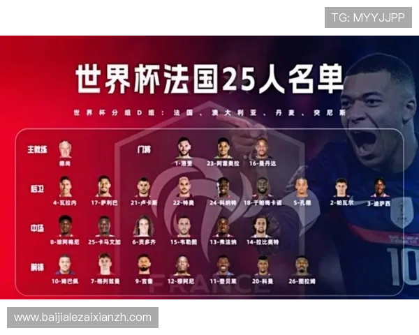 2026年世界杯挪威队近期状态与法国队战术调整对比分析报告