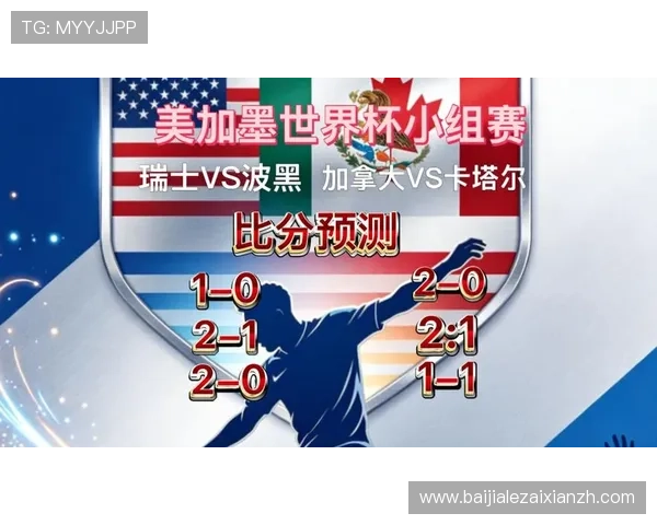 世界杯小组赛加拿大与波黑同分时的积分排名与胜负关系详细说明