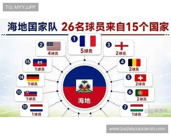 世界杯海地对阵苏格兰比赛日程提醒及赛事详细时间安排